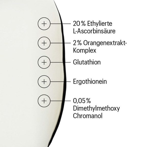 Luxury Skincare ✨️ Allies of Skin Vitamin C - Picture 2 of 5